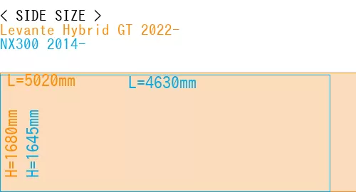 #Levante Hybrid GT 2022- + NX300 2014-